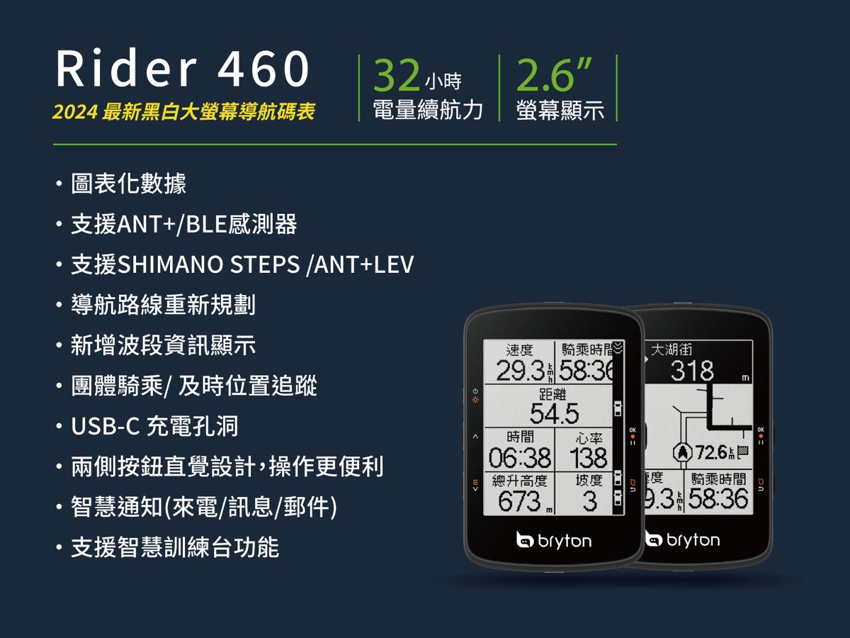 Bryton Rider 460 GPS 自行車碼錶產品照片 1