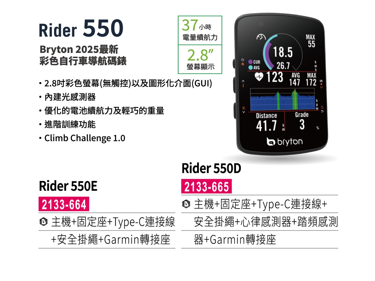 Bryton Rider 550 GPS 自行車碼錶產品照片 1