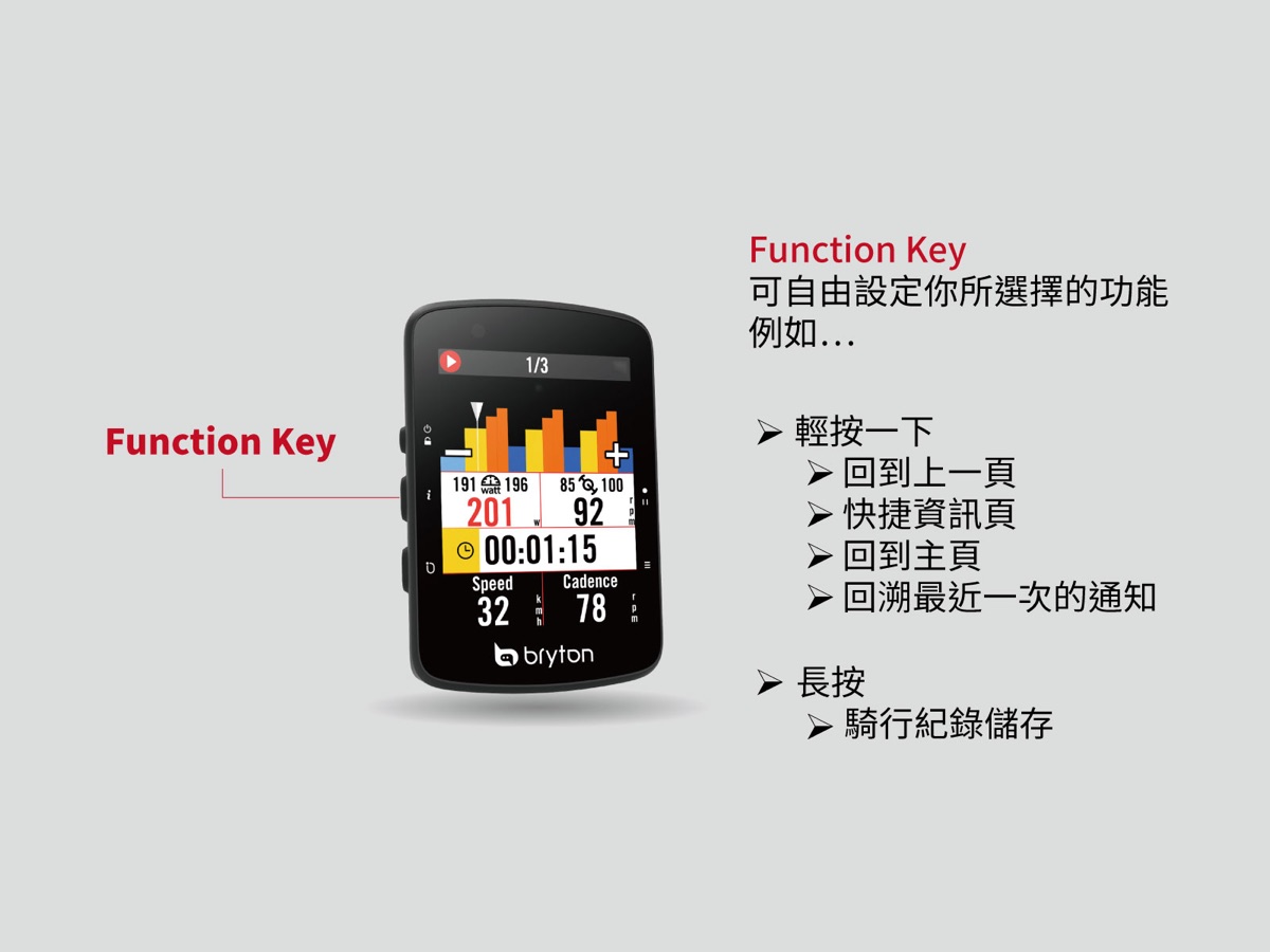 Bryton Rider 650 GPS 自行車碼錶產品照片 2