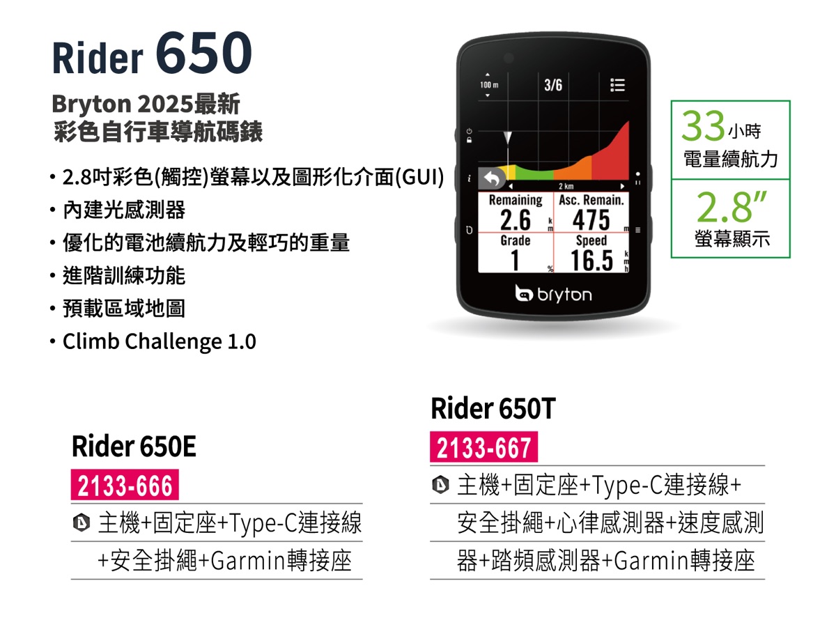 Bryton Rider 650 GPS 自行車碼錶產品照片 3
