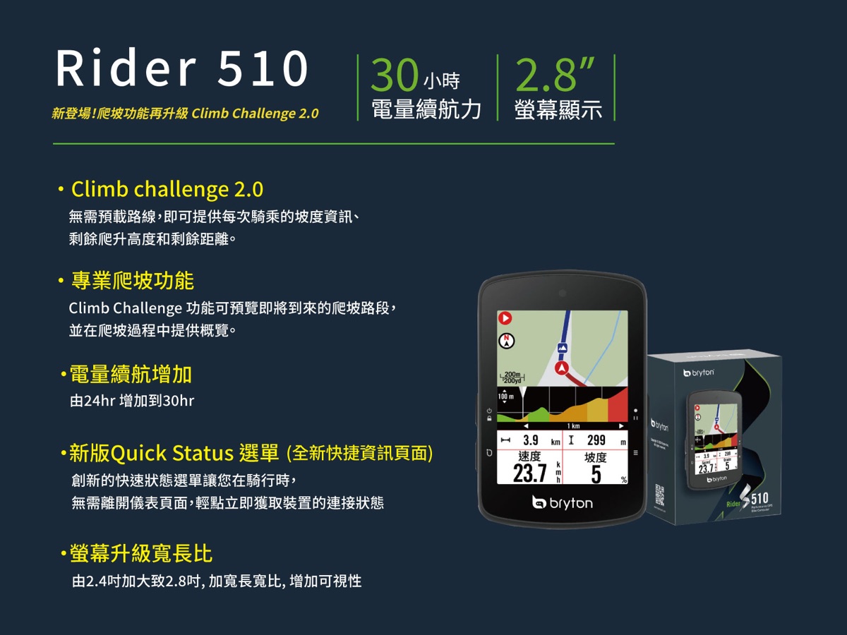 Bryton Rider S510 GPS 自行車碼錶產品照片 1