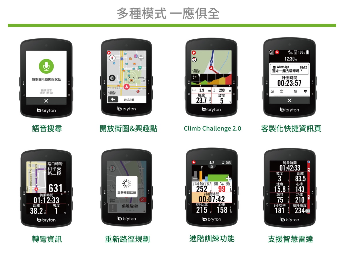 Bryton Rider S510 GPS 自行車碼錶產品照片 2