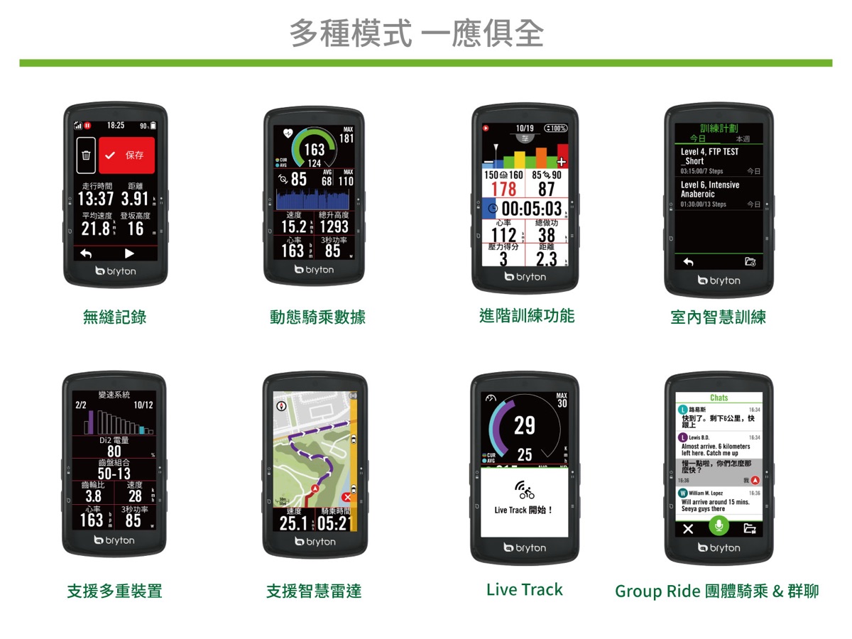 Bryton Rider S810 GPS 自行車碼錶產品照片 3