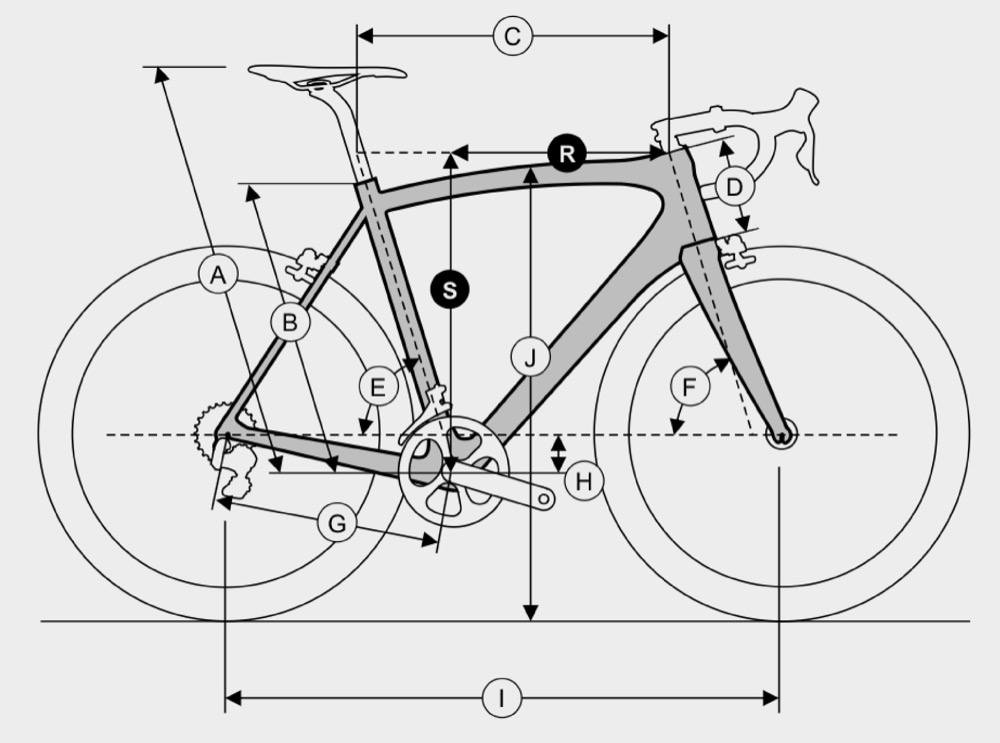 Ridley Falcn RS 2.0 幾何圖，標示 A 到 S、R 各量測位置