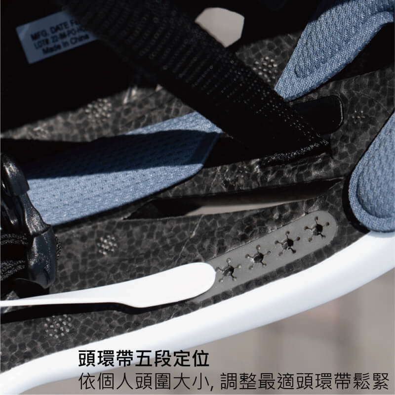 HJC Furion 3 頭環帶五段定位